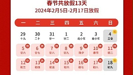 瑞龍呈祥，新年新禧丨靈科超聲波2024年春節(jié)放假通知